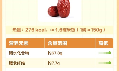 绞股蓝的药性-绞股蓝有效成分与功效、绞股蓝的药用部分有哪些 -绞股蓝的药用部分网